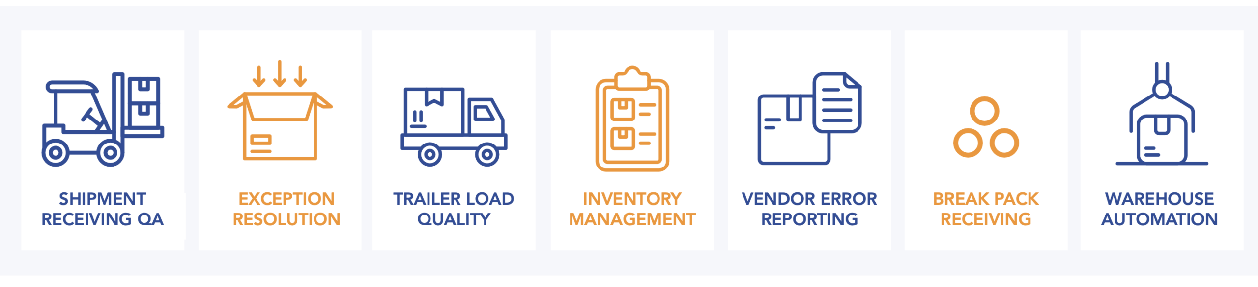 job specific mobile and web apps